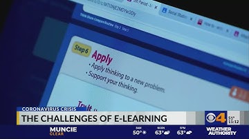 The challenges of e-learning