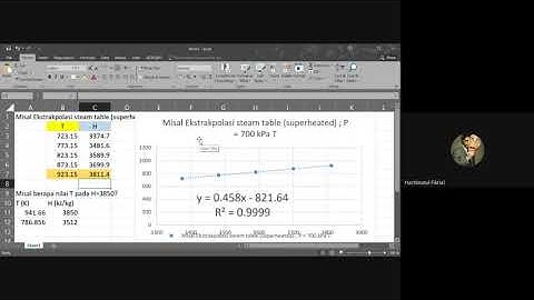 Interpolasi dan Ekstrapolasi Data Steam Table Menggunakan Excel