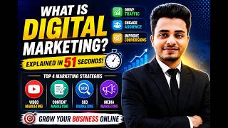 Why Digital Marketing is Important for Business Growth | Freelancer Mehedi Hasan