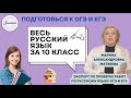 Весь Русский язык за 10 класс за 1 час 29 минут