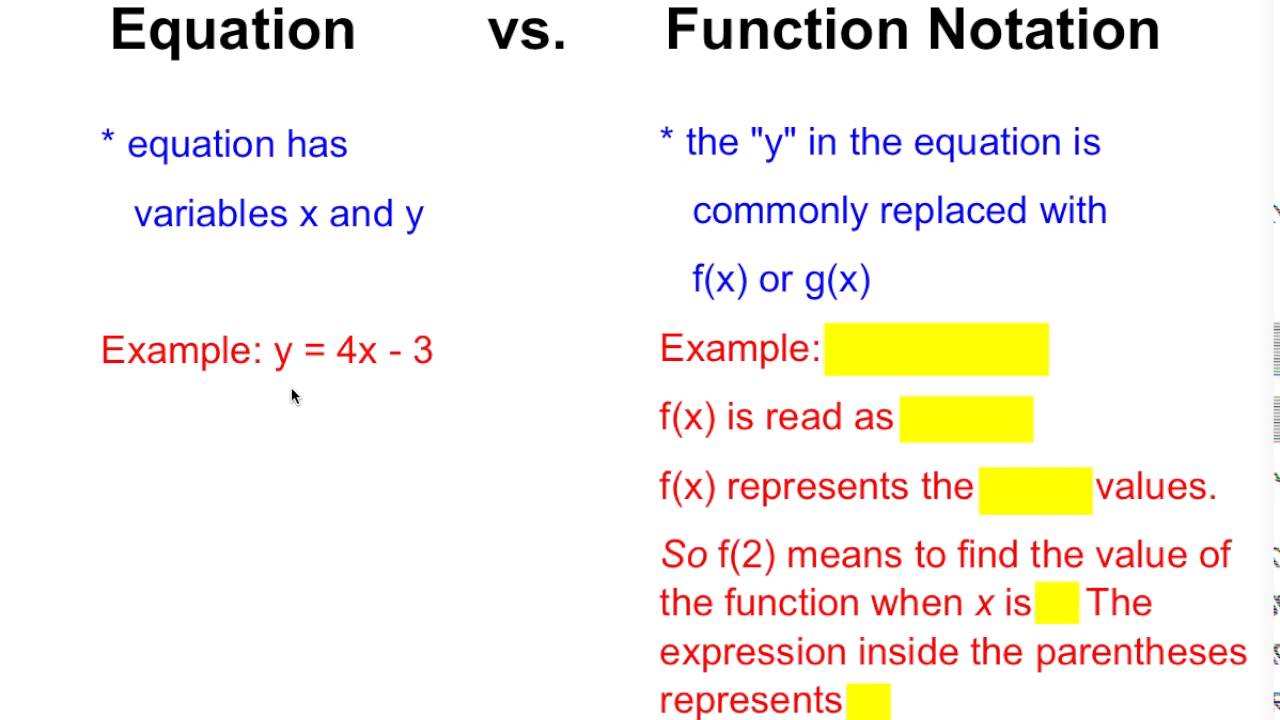 Equation vs Function Notation