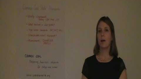 Common Core State Standards for Math