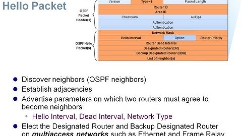 8.1 Characteristics of OSPF (CCNA 2: Chapter 8: Single Area OSPF)