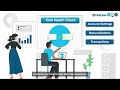 Unlock Strategic Insights for Business Growth with Xero and FastLane