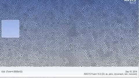 Dynamic mesh+UDF - Ansys Fluent