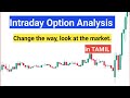 This Strategy Will Change the Way You Look at the Market FOREVER!!...