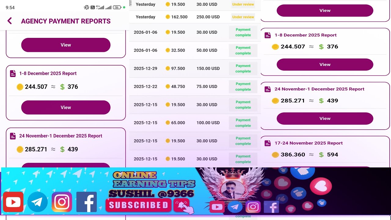 How to Earn Dollars Online (Real & Trusted Websites) | No Scam