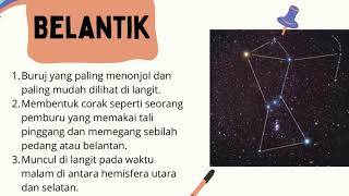 Sains Tahun 6 Unit 11 Buruj