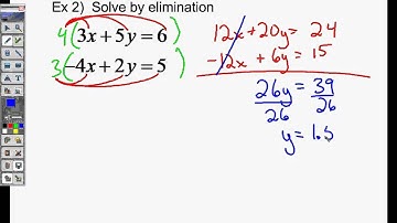 McNair 5.3 Solving Linear Systems by Elimination