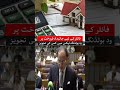 Budget 2026 Pakistan | Filer Property Tax Reduction Proposal | Real Estate Big Update 2026