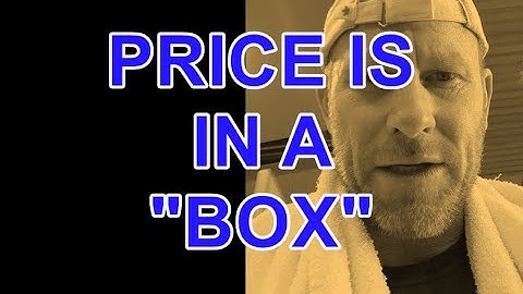 Day Three Breakout Trades (Price Is In A "Box")