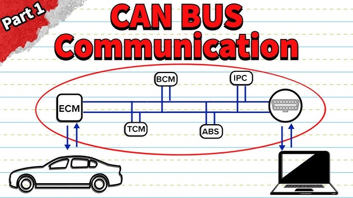 CAN Bus Explained - A Simple Intro [v1.0