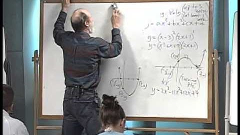 Math 111 - Section 4.1 - Poly Functions & Data Modeling - Part 2