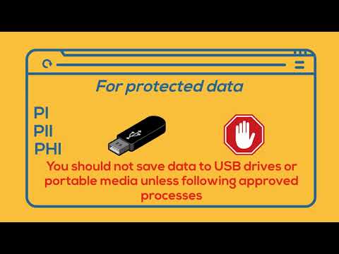 वीडियो: गोपनीय डेटा की सुरक्षा कैसे करें