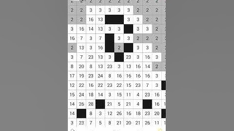 Monokuma pixel art part 1