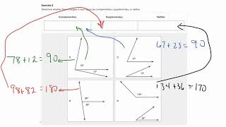 Chapter 7 Review and Practice Test Answer Key