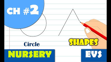 Chapter 2 + Shapes + Nursery Syllabus + EVS + Environmental Science + Kids Learning