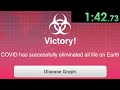 I tried speedrunning Plague Inc and committed glorious crimes against humanity