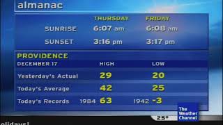 5Th Night Of Christmas - Providence, Ri Intellistar V1.5 - December 17, 2020