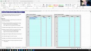 Accounting for Merchandise Inventory
