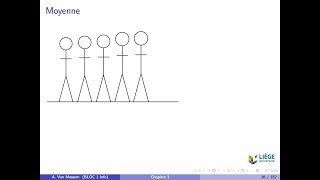 SD - Ch3.3 - Médiane