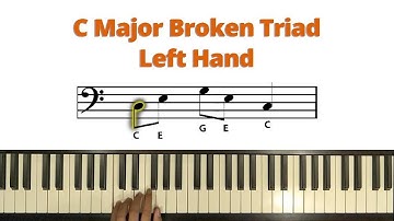 C Major Broken Triad - Left Hand | Trinity Initial Broken Triads