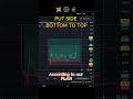 ZERO HERO TRADE in NIFTY EXPIRY #trading #technicalanalysis #shorts #tradesmart #zerohero