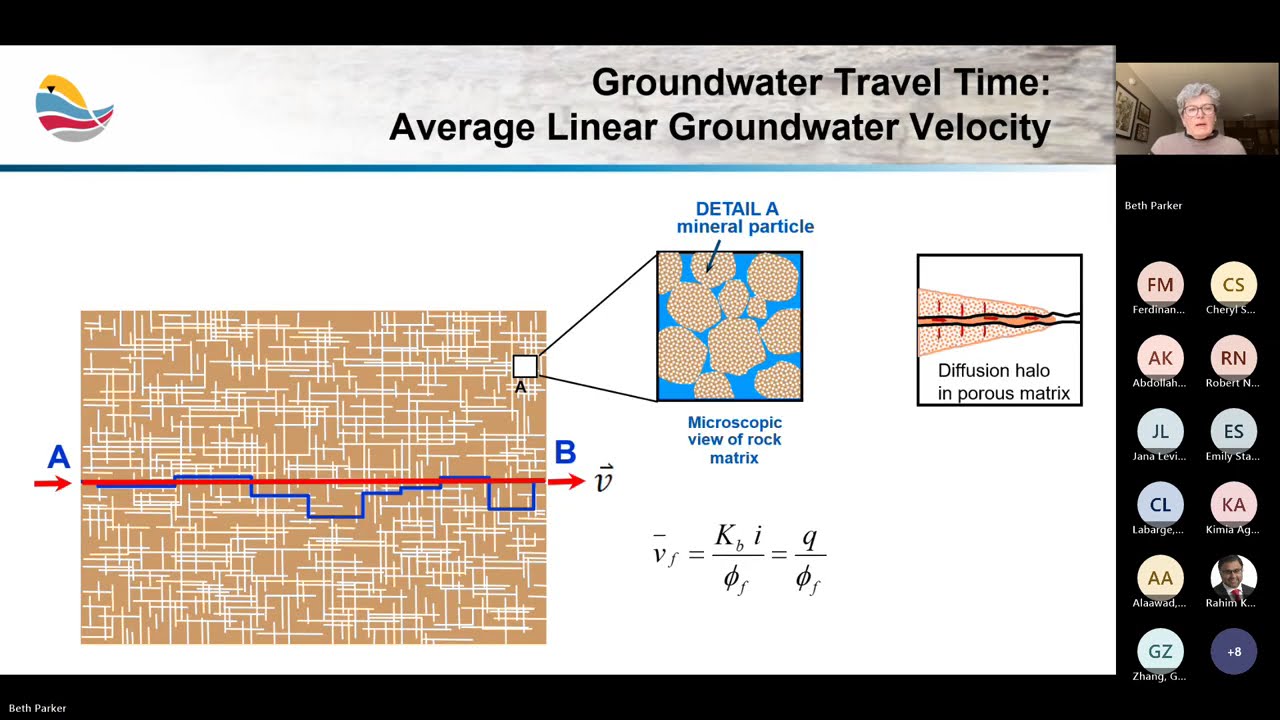 OWC Innovation Showcase – Advancing Bedrock Groundwater Monitoring at the Energy–Water Interface