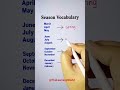 #vocabulary #dailyvocabulary #learnvocabulary #englishvocabulary