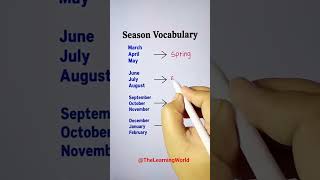 #vocabulary #dailyvocabulary #learnvocabulary #englishvocabulary