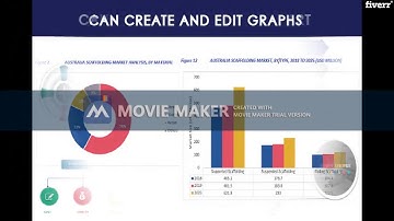 Create, edit, format and redesign your ms word document - Best Proofreading & Editing service