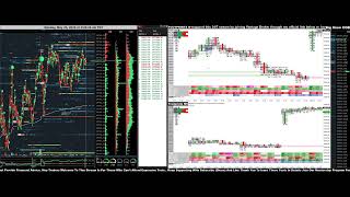 Bookmap Live NQ | Nasdaq FUTURES | NQ - Nasdaq | Heatmap | Live Liquidity & Footprints 24/7