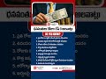 9 Habits of Financially Successful People | #millionairemindset #moneymanagement #ytshorts #shorts