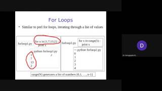 06. Day 1 - Session 1 - Conditional Statements - Dr.Venugopala P S