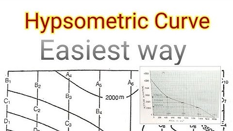 Hypsometric curve
