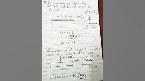 Conversion of Extenal Loads.