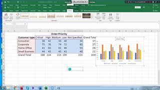 Pivot table Part II
