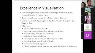 chapter 5 : data visualization of data analytics