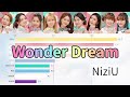 [NiziU] Wonder Dream | Bar chart race [Line Distribution]