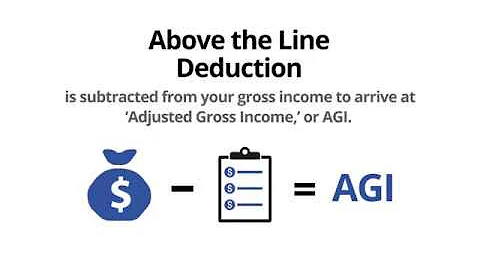 What is Deductions? | Tax Lingo: Defined