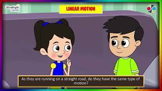 THE WORLD OF SCIENCE 7 TOPIC 8.4 LINEAR MOTION