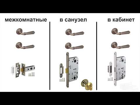 Какие дверные ручки самые надежные? 5 простых советов по выбору!