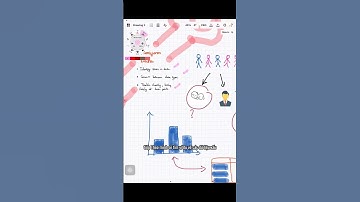 Lộ trình mà mọi nhà đều quan tâm - PYTHON