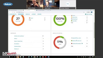 Driver training telematics use case with Ford Telematics | FE Unscripted