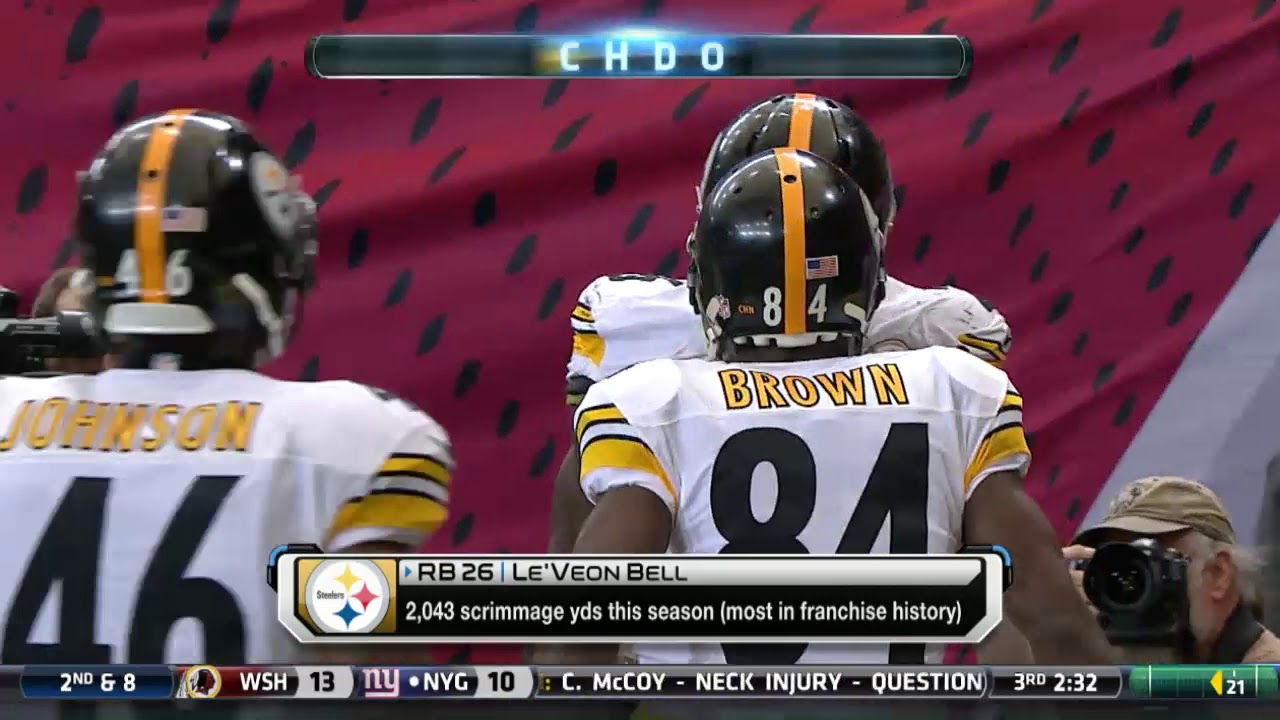 Steelers vs Falcons 2014 Week 15 - YouTube