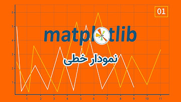 اموزش کتابخانه matplotlib: جلسه اول رسم نمودار خطی