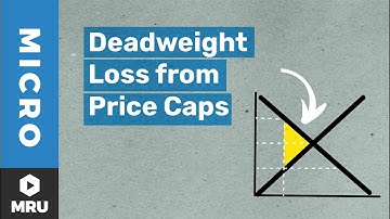 Price Ceilings: Deadweight Loss