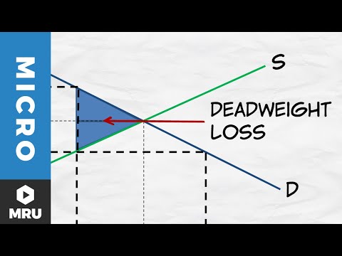 price-ceilings:-deadweight-loss