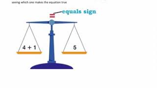 Year 7 Maths - Equations: #2 Solving Equations by Inspection