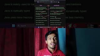 Java Vs JavaScript: The Ultimate Comparison | Learn Programming Language with @StudyCodex #shorts